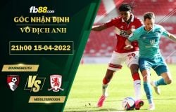 Fb88 soi kèo trận đấu Birmingham vs Coventry