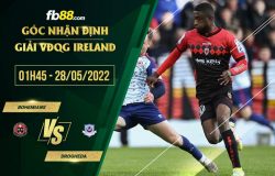 fb88-soi kèo Bohemians vs Drogheda