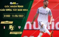 fb88-soi kèo Granada vs Athletic Bilbao