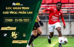 fb88-soi kèo HIFK vs KuPS