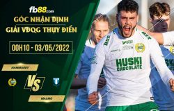 fb88-soi kèo Hammarby vs Malmo