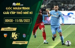 fb88-soi kèo Kayserispor vs Trabzonspor