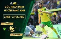 fb88-soi kèo Norwich vs Tottenham