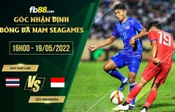 fb88-chi tiết kèo trận đấu U23 Thái Lan vs U23 Indonesia