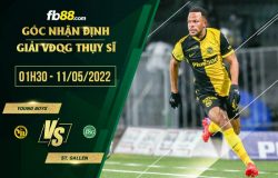 fb88-soi kèo Young Boys vs St. Gallen