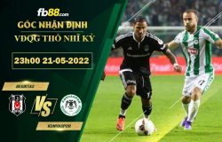 Fb88 soi kèo trận đấu Besiktas vs Konyaspor