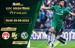 Fb88 soi kèo trận đấu Hapoel Beer Sheva vs Maccabi Haifa