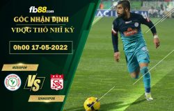 Fb88 soi kèo trận đấu Rizespor vs Sivasspor