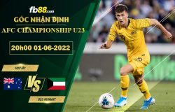 Fb88 soi kèo trận đấu U23 Uc vs U23 Kuwait