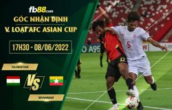 fb88-chi tiết kèo trận đấu Tajikistan vs Myanmar