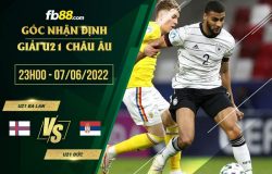 fb88-soi kèo U21 Ba Lan vs U21 Đức