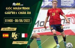 fb88-soi kèo U21 Tây Ban Nha vs U21 Malta