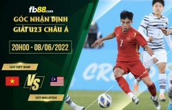 fb88-soi kèo U23 Việt Nam vs U23 Malaysia