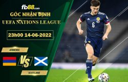 Fb88 soi kèo trận đấu Armenia vs Scotland