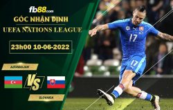 Fb88 soi kèo trận đấu Azerbaijan vs Slovakia