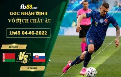 Fb88 soi kèo trận đấu Belarus vs Slovakia