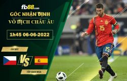 Fb88 soi kèo trận đấu CH Séc vs Tây Ban Nha