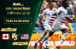 Fb88 soi kèo trận đấu Canada U20 vs USA U20