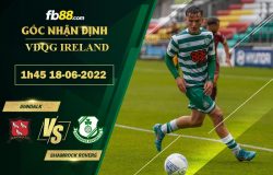 Fb88 soi kèo trận đấu Dundalk vs Shamrock Rovers