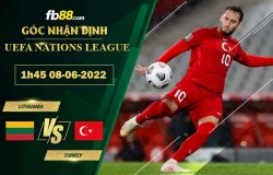 Fb88 soi kèo trận đấu Lithuania vs Turkey