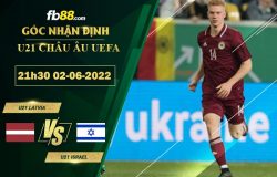 Fb88 soi kèo trận đấu U21 Latvia vs U21 Israel