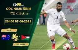 Fb88 soi kèo trận đấu U23 Úc vs U23 Jordan