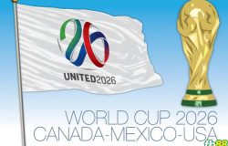 World Cup 2026