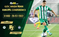 fb88-soi kèo Konyaspor vs BATE Borisov