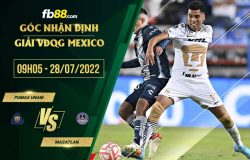 fb88-soi kèo Pumas UNAM vs Mazatlan