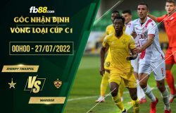 fb88-soi kèo Sheriff Tiraspol vs Maribor