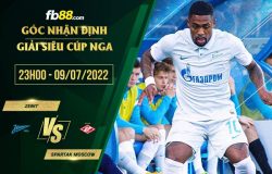 fb88-soi kèo Zenit vs Spartak Moscow