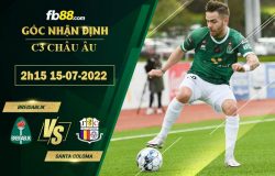 Fb88 soi kèo trận đấu Breidablik vs Santa Coloma