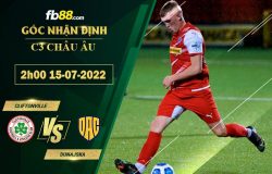 Fb88 soi kèo trận đấu Cliftonville vs Dunajska