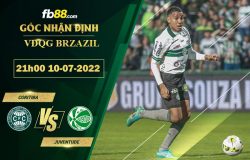 Fb88 soi kèo trận đấu Coritiba vs Juventude