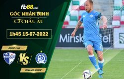 Fb88 soi kèo trận đấu Decic Tuzi vs Dinamo Minsk