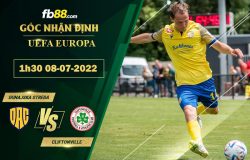 Fb88 soi kèo trận đấu Dunajska Streda vs Cliftonville