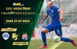 Fb88 soi kèo trận đấu FK Shkupi vs Dinamo Zagreb