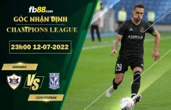 Fb88 bang keo tran dau Qarabag vs Lech Poznan