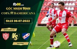 Fb88 soi kèo trận đấu Union Santa Fe vs Nacional Montevideo