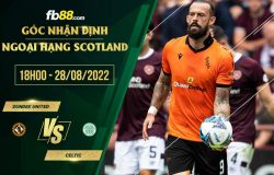 fb88-soi kèo Dundee United vs Celtic