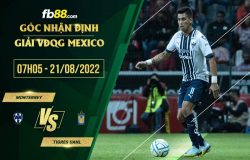 fb88-soi kèo Monterrey vs Tigres UANL