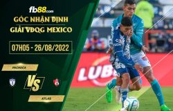 fb88-soi kèo Pachuca vs Atlas