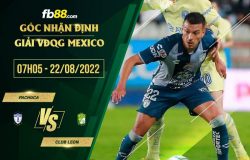 fb88-soi kèo Pachuca vs Club Leon