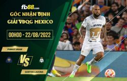 fb88-soi kèo Pumas UNAM vs Santos Laguna