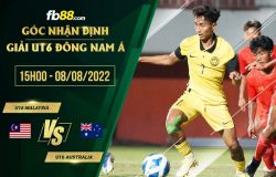 fb88-soi kèo U16 Malaysia vs U16 Australia