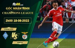 Fb88 soi kèo trận đấu Dynamo Kyiv vs Benfica