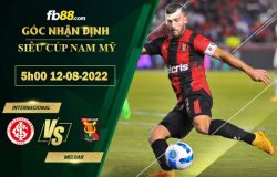 Fb88 soi kèo trận đấu Internacional vs Melgar