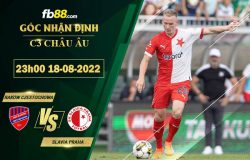 Fb88 soi kèo trận đấu Rakow Czestochowa vs Slavia Praha