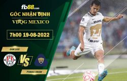 Fb88 bảng kèo trận đấu San Luis vs Pumas UNAM