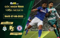 Fb88 soi kèo trận đấu Santos Laguna vs Cruz Azul